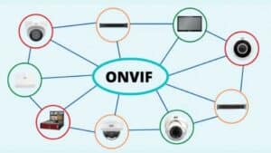 Camera Chuẩn ONVIF là gì?