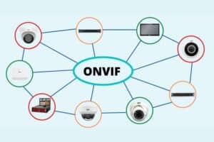 Camera hỗ trợ chuẩn ONVIF trong hệ thống an ninh