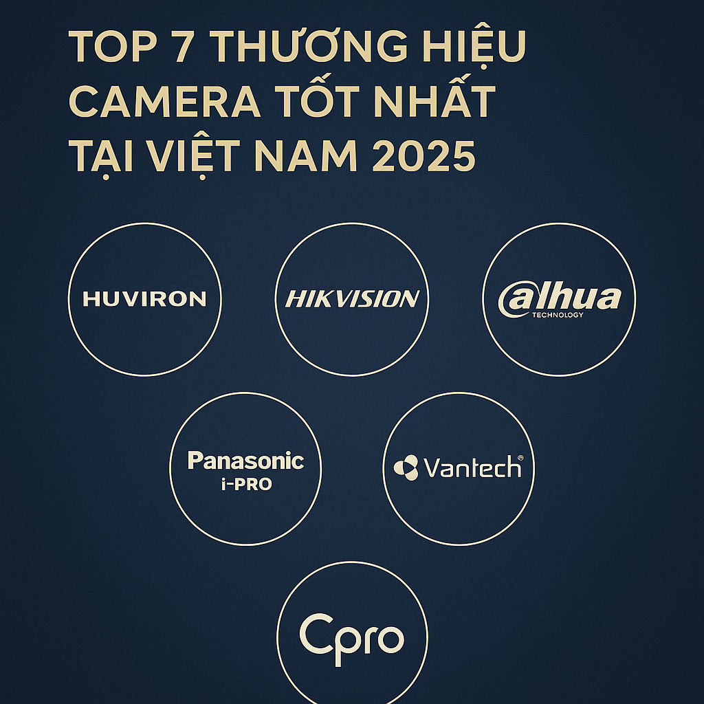 Top thương hiệu camera tốt nhất Việt Nam 2025