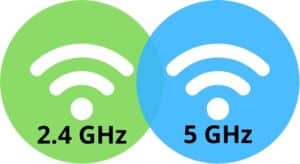So sánh wifi 2.4GHz và 5GHz