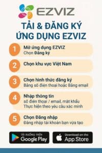 Camera Ezviz Bến Tre