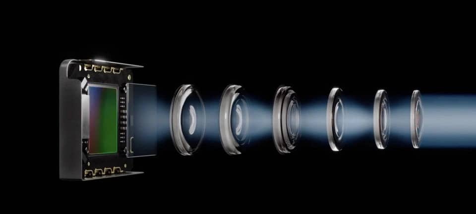 Zoom quang học là gì?