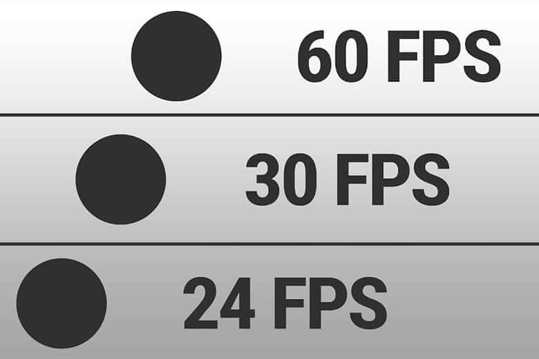 FPS là gì trong camera quan sát