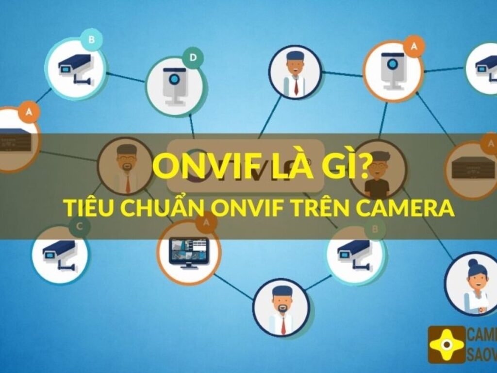 ONVIF là gì