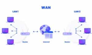 LAN và WAN là gì?