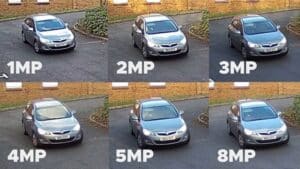 so sánh độ phân giải camera